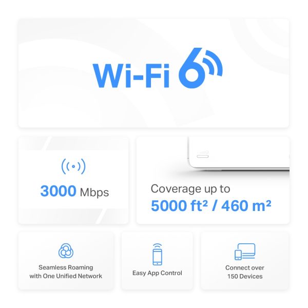 როუტერი Halo H80X(2-pack), WiFi-6,AX3000 Whole Home Mesh Wi-Fi System - Image 5